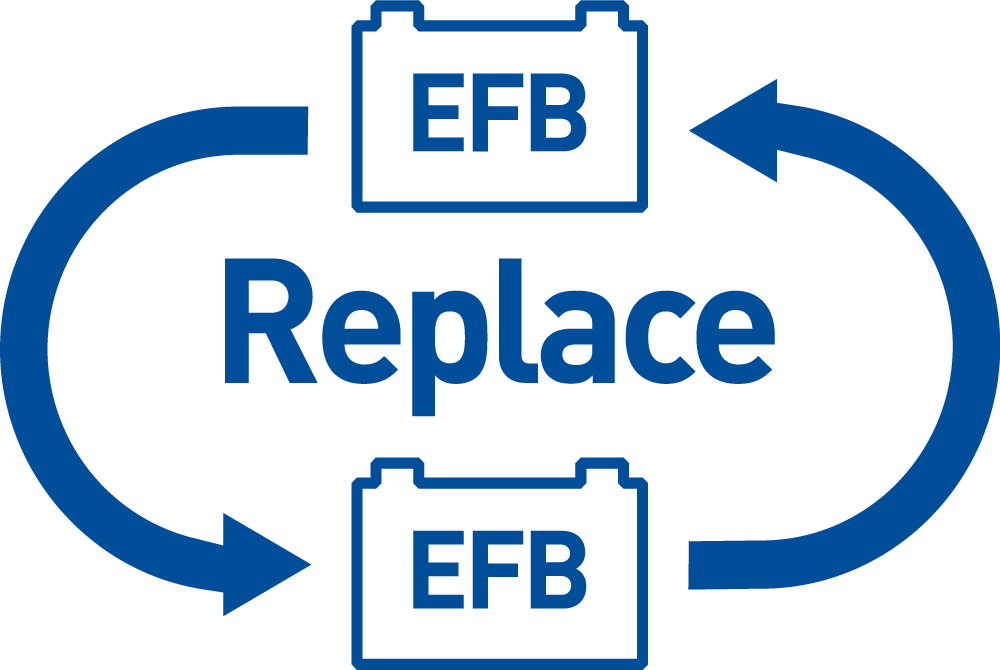 EXIDE EL754 EFB START-STOP Autobatterie Batterie Starterbatterie 12V 75Ah  EN750A