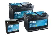 Exide Technologies: un nuovo futuro per le batterie a 12 V con la crescita del mercato degli xEV